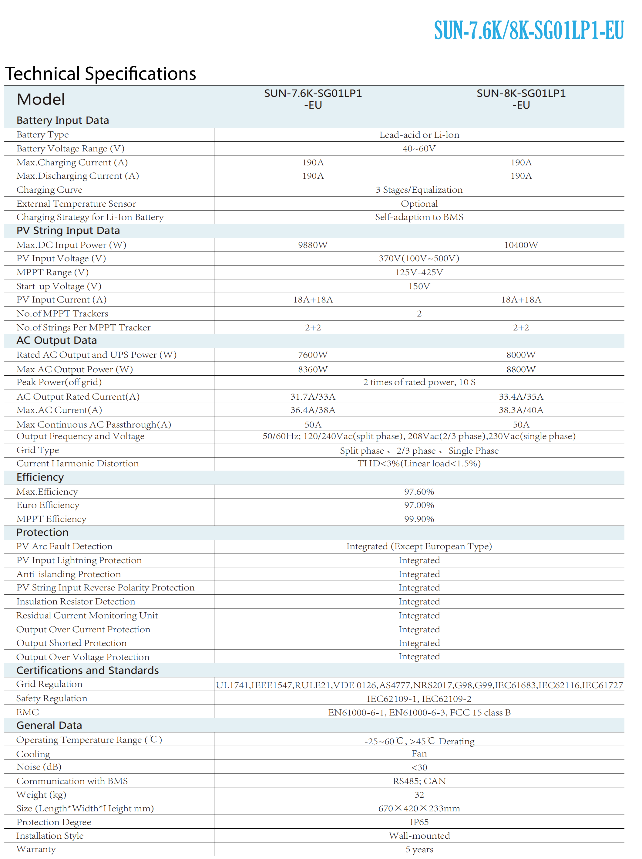 Deye Hybrid Inverter---8kw.png