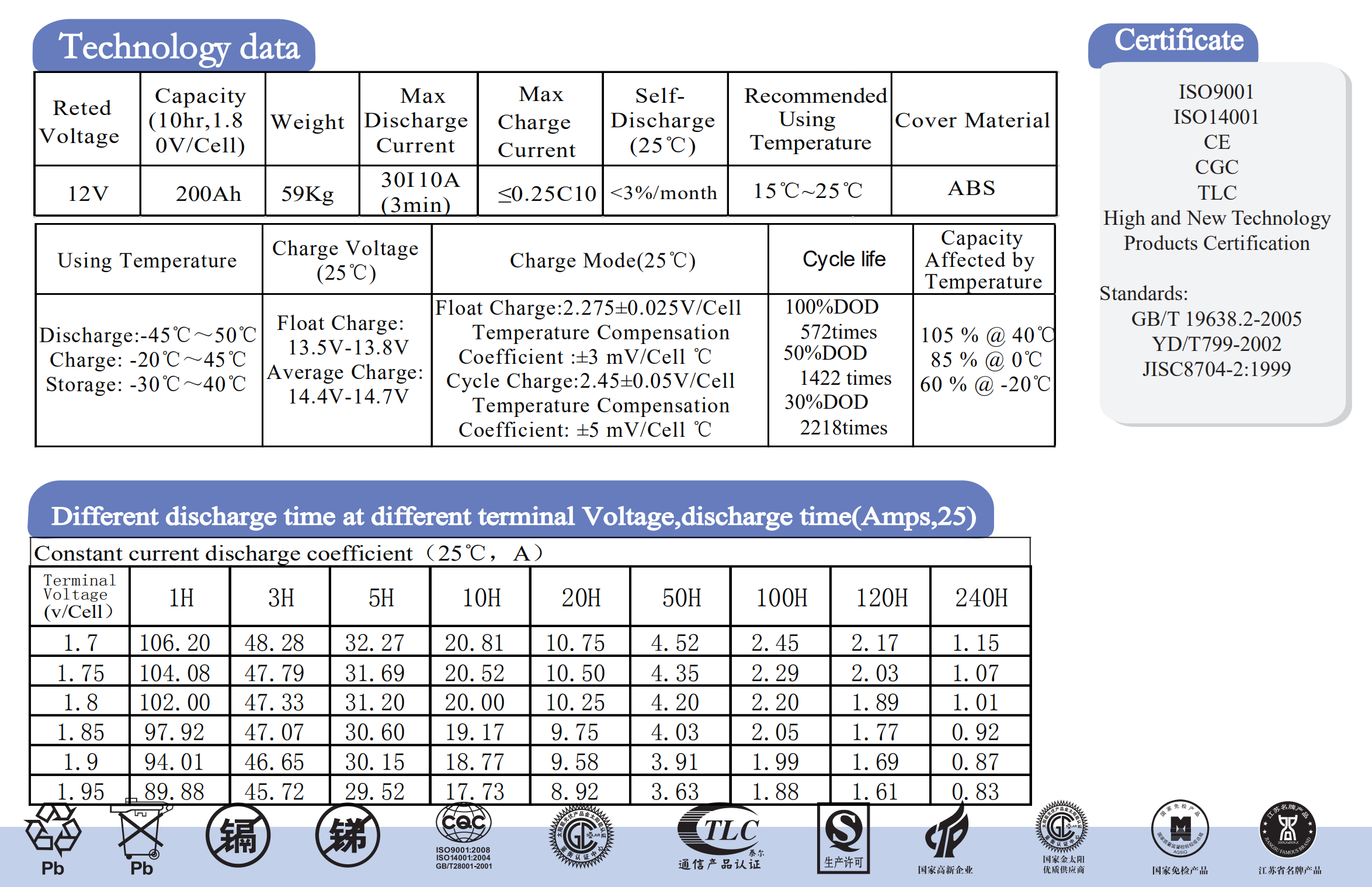 Oliter Gel Battery_02.png